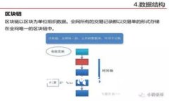 区块链钱包授权查询：如何查询授权并保护资产