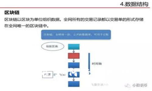 区块链钱包授权查询：如何查询授权并保护资产安全