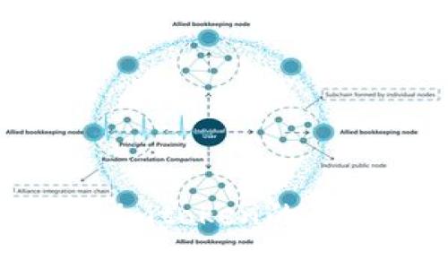 掌握比特币在imtoken的最新动态及优势