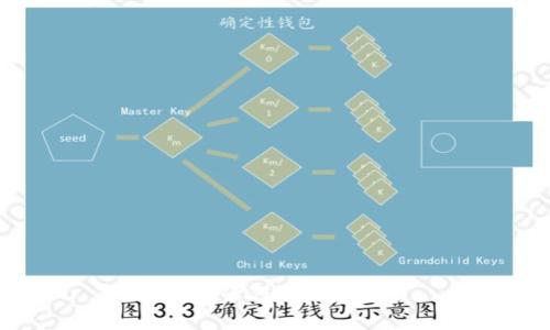 im钱包读作“爱迷钱包”。