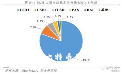 比太钱包与比特币是什么关系？