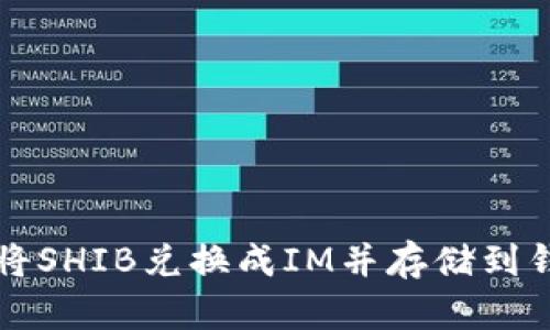 如何将SHIB兑换成IM并存储到钱包中