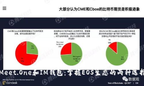 Meet.One和IM钱包：掌握EOS生态的两种选择