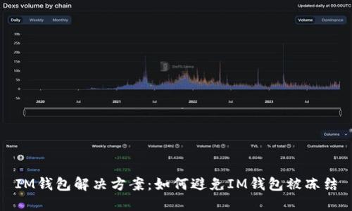 IM钱包解决方案：如何避免IM钱包被冻结