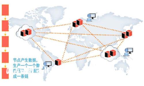 国内比特币钱包使用指南及常见问题解答