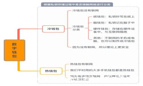 区块链钱包应用：如何安全便捷地管理数字资产