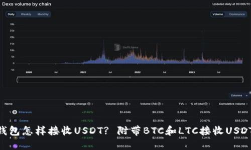 ETH钱包怎样接收USDT? 附带BTC和LTC接收USDT方法