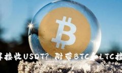 ETH钱包怎样接收USDT? 附带BTC和LTC接收USDT方法