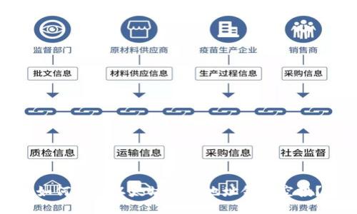 如何输入以太坊钱包地址领取空投？