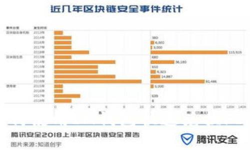 如何使用IM钱包快速兑换FIL？