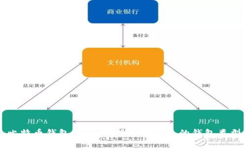 比特币钱包大全：选择适合自己的钱包类型