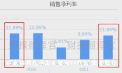 以太坊钱包币怎么转到TP钱包：完整教程