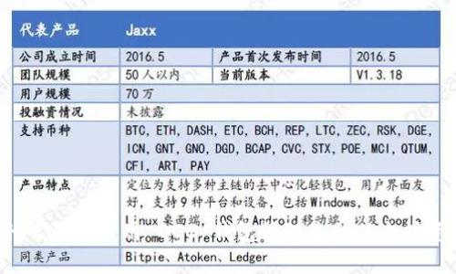 为什么选择使用 OCC 钱包管理您的以太坊资产？