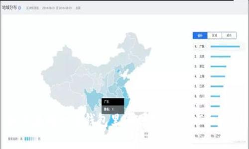 如何在同一个钱包里同时存储USDT和BTC？