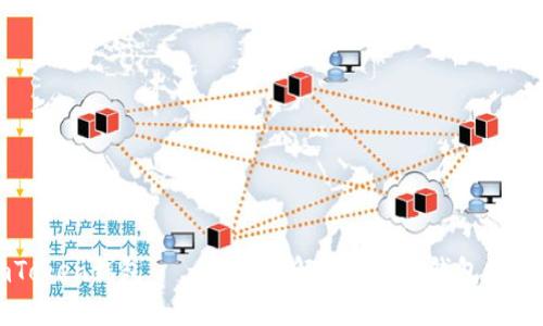 如何使用imToken钱包——透彻了解imToken钱包操作方法及功能