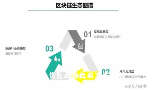 比特币钱包区块数据下载教程