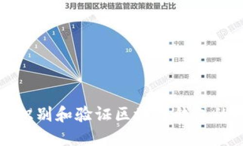 如何识别和验证区块链钱包的标识