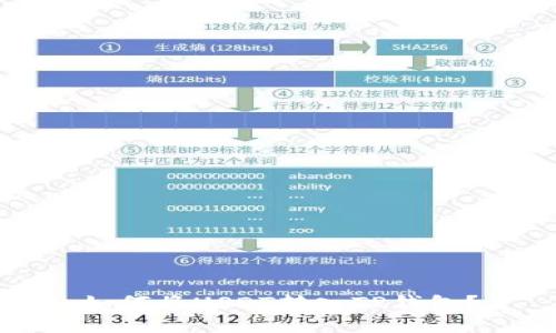 如何将USDT转入TP钱包？