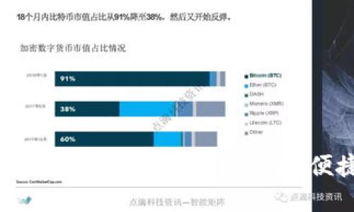 IM钱包苹果版价格及使用指南，安全、便捷的数字钱包