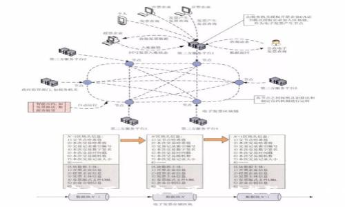 imToken最新钱包官方下载-安全可靠、功能强大的数字货币钱包