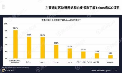 如何用IM钱包找回丢失的ETC