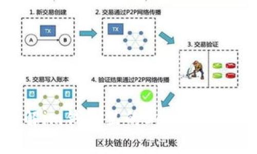 了解im钱包里的Defi及其作用