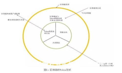 区块链钱包大盘点：选择哪种钱包能更好地保管你的数字资产？