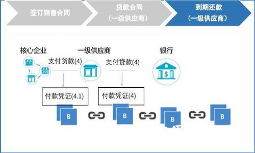 购宝钱包如何联通USDT，方便用户交易？