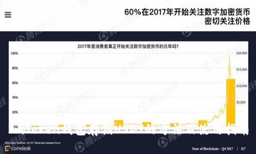 ImToken钱包存储USDT的方法及使用指南