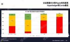 使用比特币移动硬盘钱包存储您的数字货币