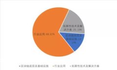 比特币HD钱包恢复方法，教您轻松找回数字资产