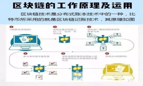 探究以太坊钱包硬件的意义及其优势