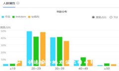 如何快速安全地充值比特币钱包？