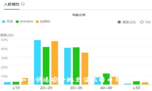 如何快速安全地充值比特币钱包？