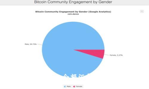 如何让IM钱包余额汇集到一个账户？