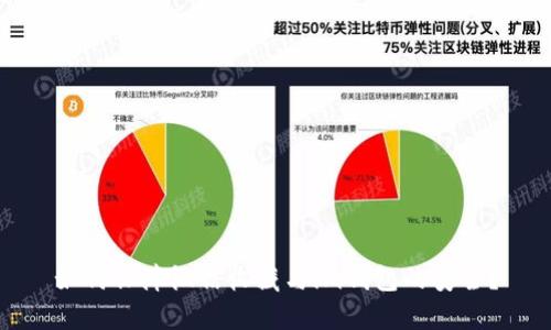 如何保障微信收藏与im钱包的安全？