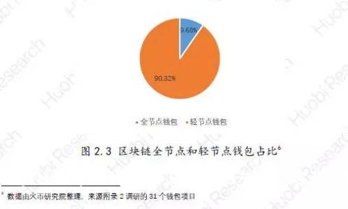 区块链分布式钱包：如何安全地管理加密货币？