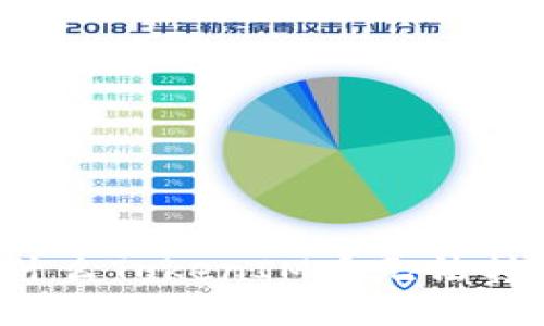 为什么TokenIM币无法转出？