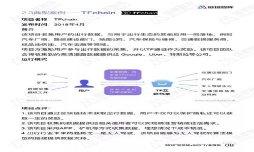 如何在小狐钱包中导入TokenPocket wallet（TP）钱包