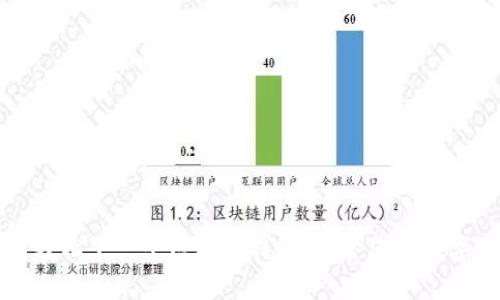 如何轻松下一个区块链钱包，保管您的数字资产