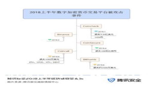 为什么TokenIM不能转出U？如何解决？