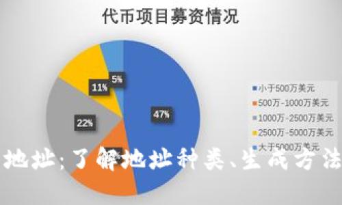 以太坊钱包地址：了解地址种类、生成方法和使用技巧