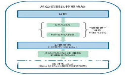 区块链极客钱包：安全性及使用教程