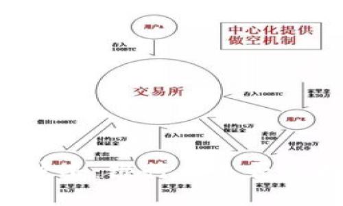 区块链钱包的冲击：银行业是否会面临倒闭风险？