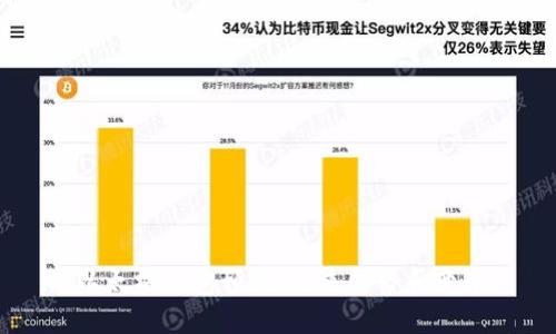 以太坊钱包预测：未来趋势和变革