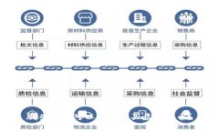 哪些钱包可以方便购买虚拟货币？