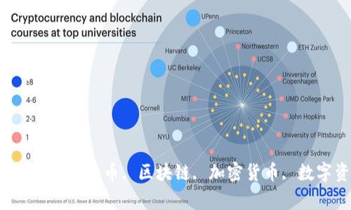 Tokenim空投币2019, 空投币, 区块链, 加密货币, 数字资产/guanjianci