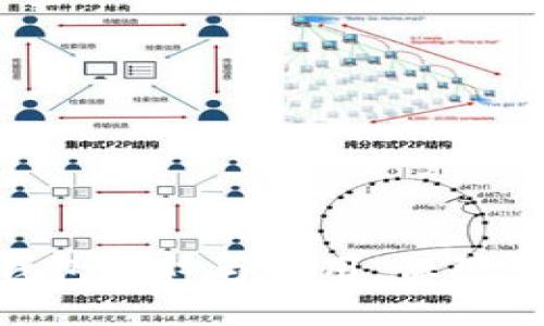 TokenIM冷钱包解释与使用，保障数字资产安全