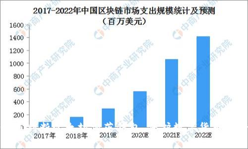 如何判断以太坊滑落钱包，保护数字货币安全