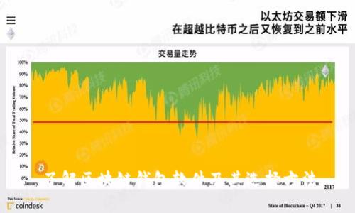 了解区块链钱包软件及其选择方法